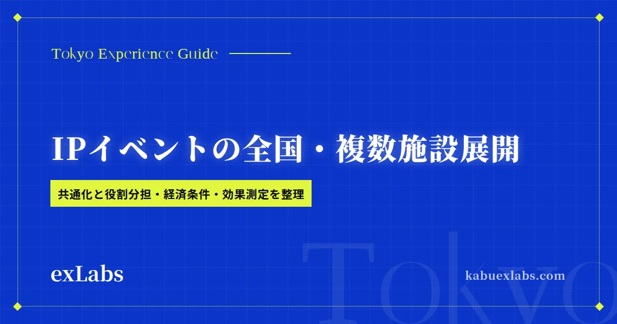 IPを活用した体験型イベントの全国・複数施設展開|企画・施設調整・運営・効果測定